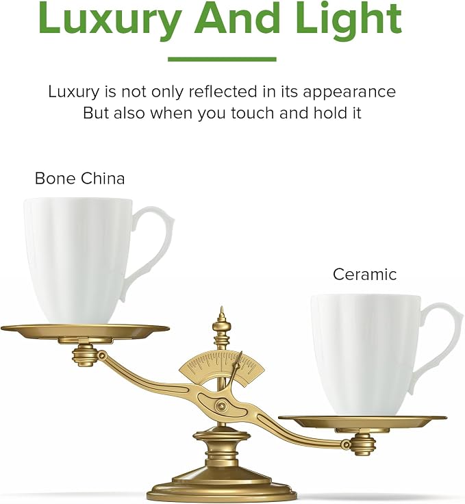 Fine Bone China Pure White Coffee Mugs, Pumpkin Shape 15 oz Large Capacity, Set of 4 Tea Cups, Thin Thickness and Light Weight, With Large Handle Comfortable to Hold, Microwave and Dishwasher Safe