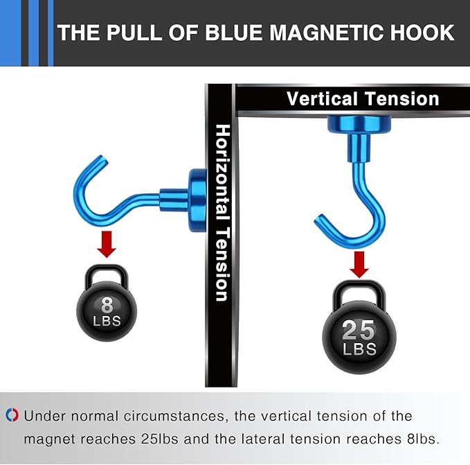 LOVIMAG Magnetic Hooks，25Lbs Magnet Hooks for Cruise Cabin, Magnetic Hooks for Hanging, Fridge, Classroom, Refrigerator, Ceiling, Office, Kitchen. Grill, Garage-6 Pack of Blue