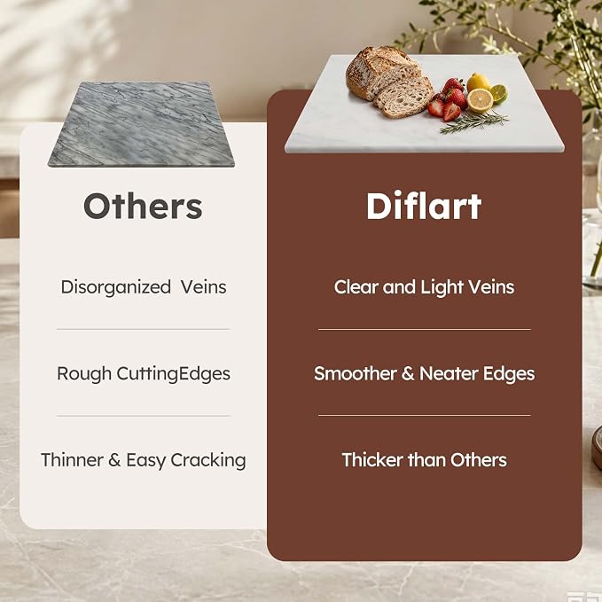 Diflart Natural Marble Stone Cutting Board for Kitchen, 16x20 Inch, White, Marble Slab Pastry Board Large with Non-Slip Feet for Baking, Cheese, Chocolate, Pack of 1 Piece