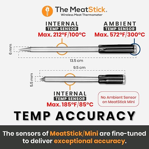 MeatStick WiFi Pro Set | 2-Probe Package | Smart Wireless Meat Thermometer | Unlimited Range Digital Food Probe with Bluetooth | for Smoking, Grilling, BBQ, Air Fryer, Deep Frying, Oven, Rotisserie