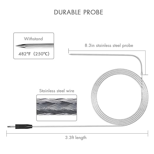 4 Probe Wireless Meat Thermometer with Timer and Alarm Functions,Waterproof for Oven, BBQ, and Smoker,Measures 4 Probes,Grilling Thermometer for Outdoor Grill Magnet Back