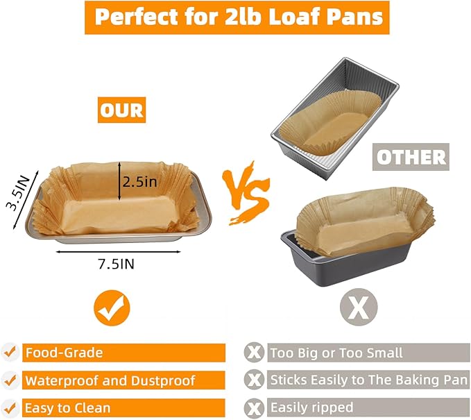 Loaf Pan Liners,360Pcs Parchment Paper Liners for Baking Bread 9x5 Inch,Non-Stick Parchment Bread Liners, Disposable Pan Liners for Baking
