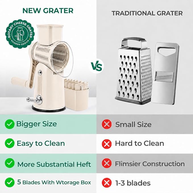 5 in 1 Rotary Cheese Grater with Hand Crank, 5 Replaceable Blades, Strong Suction Base, Multi-Functional Vegetable Slicer Shredder Chopper with Blade Storage Box for Fruit Vegetables Nuts (Beige)