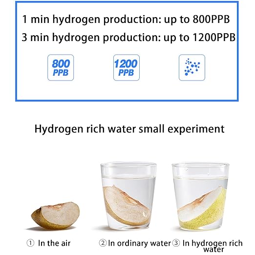 350mL Hydrogen Water Bottle, 2024 New Portable Hydrogen Water Generator,Hydrogen Rich Water Glass Health Cup with SPE and PEM Technology for Home Office Travel, Blue