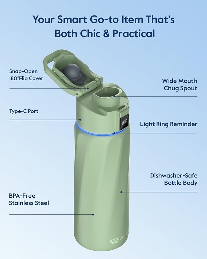 BOOST Smart Water Bottle that Reminds You to Drink, 24oz BPA-Free Stainless Steel Vacuum Insulated, Wide Mouth Water Tracker Bottle with APP for School, Gym, Office, Ideal for Father's Day