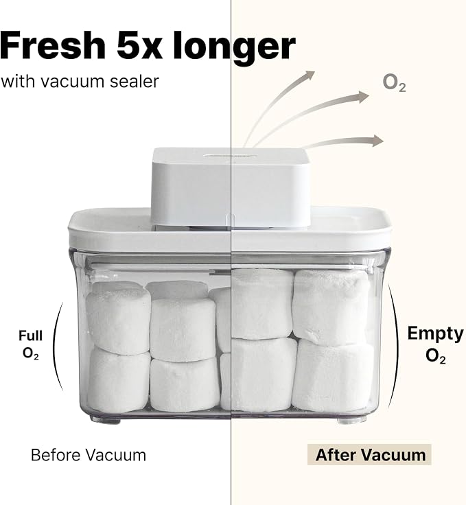 VAKUEN Premium Airtight Food Storage Containers & Vacuum Sealer Machine Starter Set, 4-piece Container with Sealer, 100% Leak Proof,Keep food fresh up to 5 times longer than non-vacuum strorage.