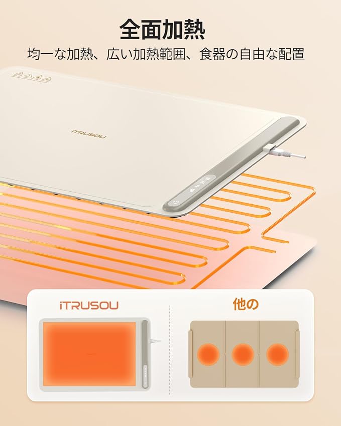 Warming Mat for Food (24"x16") - iTRUSOU 3-Year Classic Electric Warming Tray with 3-Level Temp Control, Rapid Heating 250W Energy-Saving - Rollable Large Food Warming Mat for Parties & Buffet