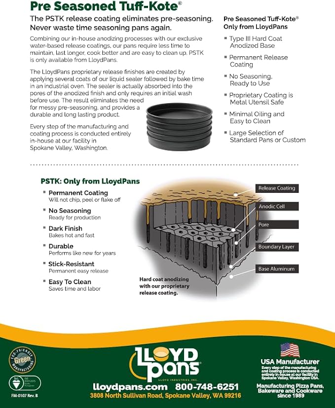 Lloyd Pans Sicilian Style Pizza Pan 9 by 9 by 1.5 Inch - PSTK