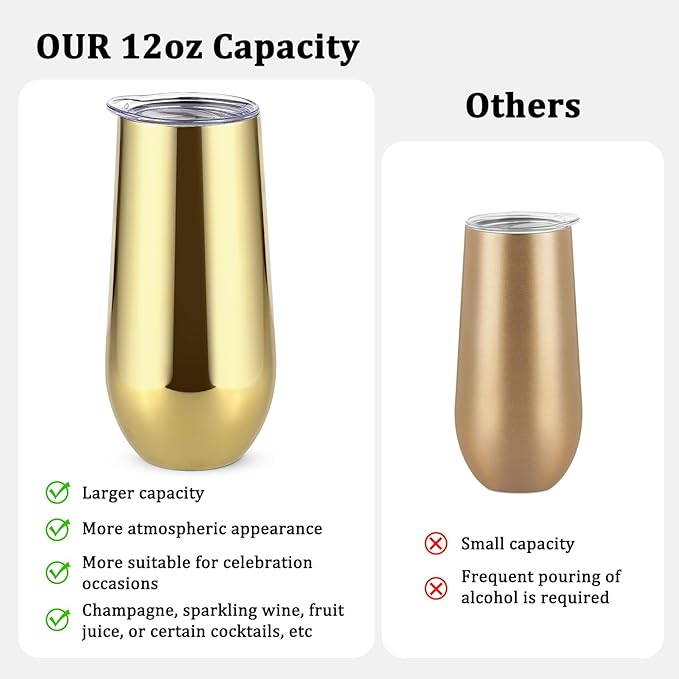Lifecapido 6 Pack Insulated Stainless Steel Flutes, 12oz Stemless Champagne Flutes, Gold Plating for Birthday Wedding Christmas Party