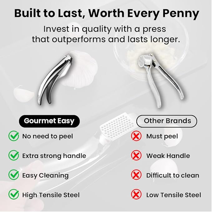 No Peeling Required Garlic Press Stainless Steel with Detachable Handle for Fine Mincing-Premium Garlic Mincer Tool, Rust-Proof, Easy to Clean, Dishwasher Safe Garlic Crusher with Lifetime Replacement