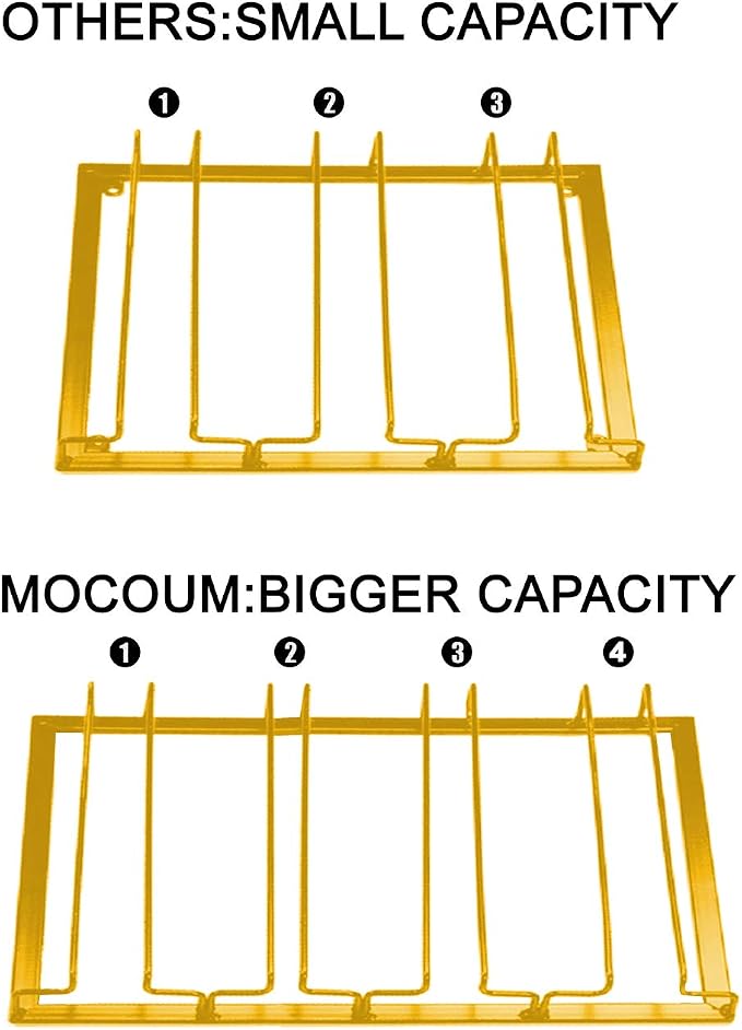 MOCOUM Wine Glasses Rack Under Cabinet Stemware Rack, Wine Glass Hanger Rack Wire Wine Glass Holder Storage Hanger for Cabinet Kitchen Bar