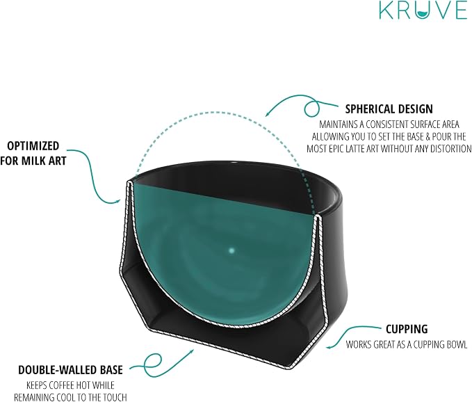 KRUVE IMAGINE Porcelain Latte Coffee Cups, Double Walled Espresso Cups, Glass Cups Set of Two - 8.5oz Thermal Spherical Design for Latte Art, Insulated Coffee Mugs for Heat Retention (Black)