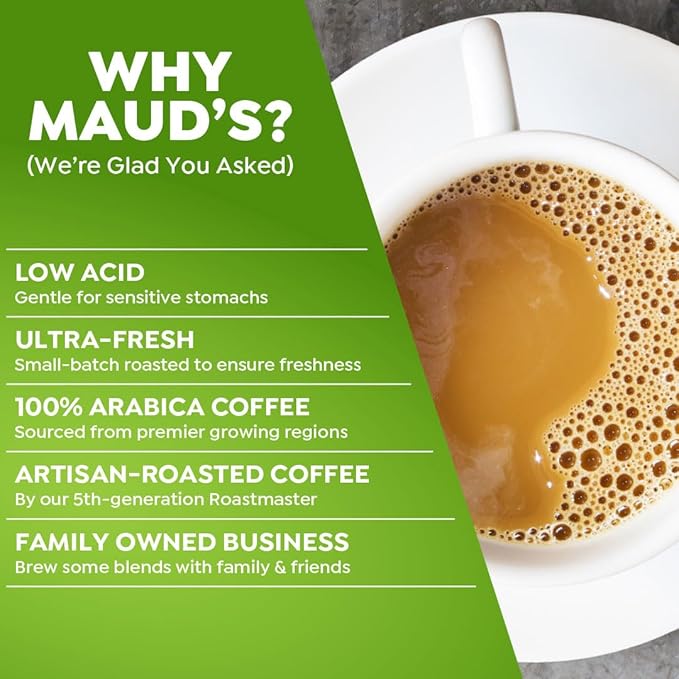 Maud's Donut Shop Coffee Pods, 100 ct, Light Roast Single Serve Pods – 100% Arabica Coffee, Compatible with Keurig K Cups Maker