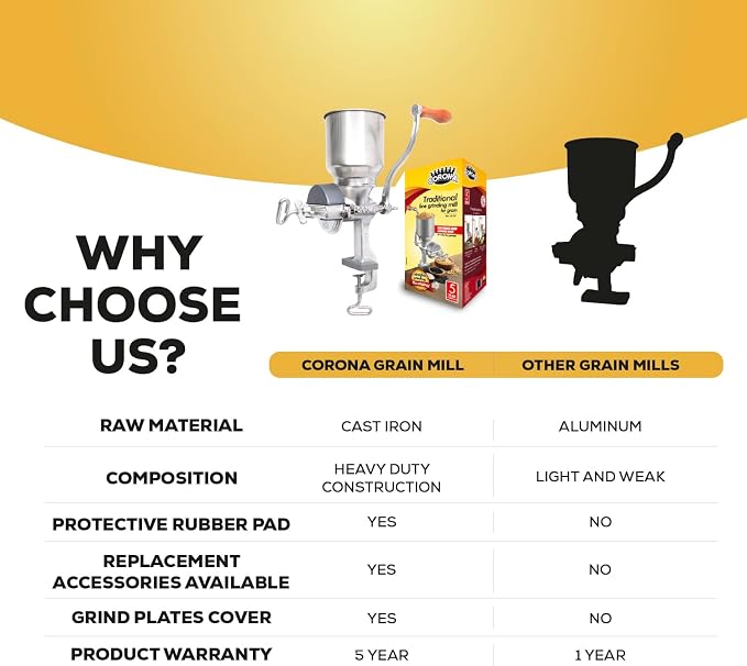 Corona Corn Grinder with High Hopper, Grain Mill, Manual Grinder For Corn, Rice, Soybeans, Pepper, Chickpeas, Cast Iron Wheat Grinder For Domestic Use