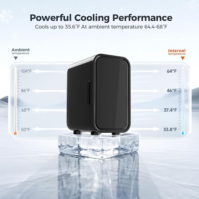 OSTBA Mini Fridge for Skincare, 6 Liter/8 Can 110V AC/DC Portable Thermoelectric Cooler Refrigerators for Bedroom, Skincare, Beverage, Office, Dorm Room and Car