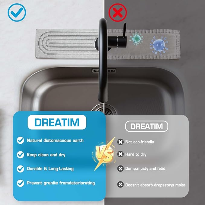 Faucet Mat for Kitchen Sink, Diatomite Quick Drying Tray, Long 23.6'' Kitchen Sink Splash Guard and Bathroom Stone Tray for Counter. Super Absorben. (White-Rectangle, 15.7" x 4")