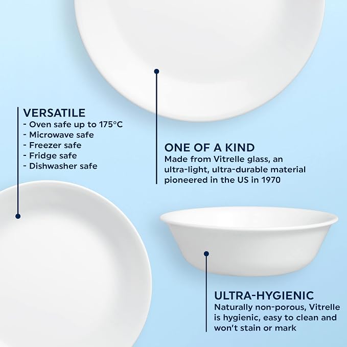 Corelle Vitrelle 4-Pieces 18-Oz Soup/Cereal Bowls Chip & Crack Resistant Glass Dinnerware Set Bowls,Winter Frost White,(Pack of 4)