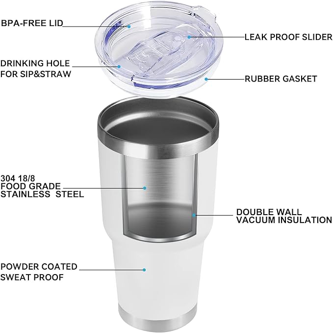 DOMICARE 30 oz Tumbler with Lid and Straw, Stainless Steel Tumblers Bulk, Insulated Vacuum Double Wall Travel Coffee Mug, Durable Powder Coated Tumbler Cup (White, 1)