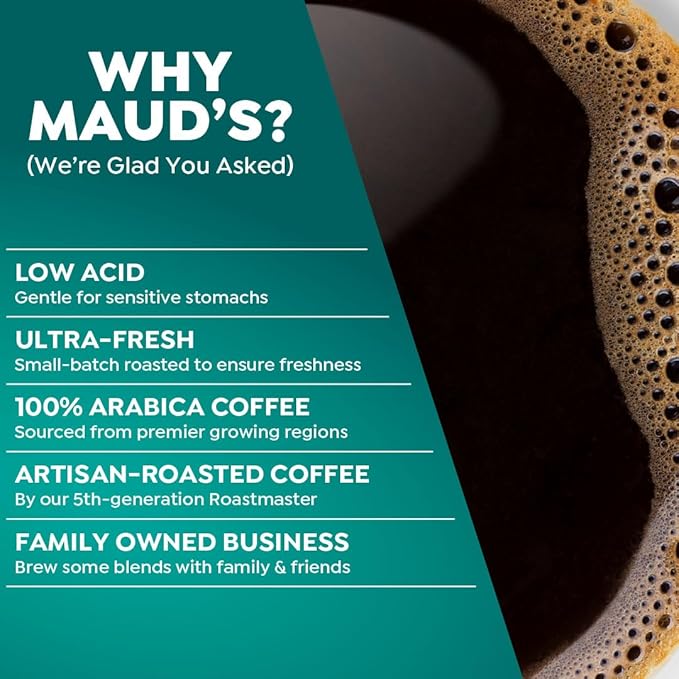 Maud's Decaf Espresso Roast Coffee Pods, 18 ct, Decaffeinated Dark Roast Single Serve Pods – 100% Arabica Coffee, Compatible with Keurig K Cups Maker