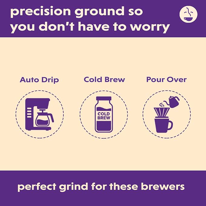 Coffee Bean Direct Dark Brazilian Santos, Ground Coffee, Arabica Coffee, Dark Roast, 5 Pound Bag (Pack of 1)