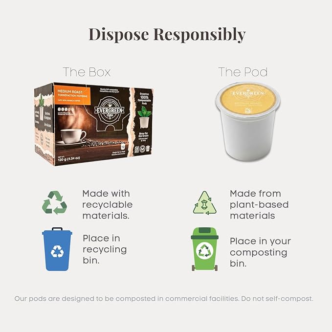 Evergreen Compostable Single Serve Coffee Pods - Medium Roast Medium Blend - 100% Arabica Beans (72 Count)