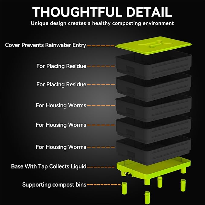5-Tray Worm Composter,100L WormCompost Bin for Vermicomposting Starter, Indoor & Outdoor Worms Farm Composting Bin, Worm Compost Bin for Recycling Food Waste (Black)