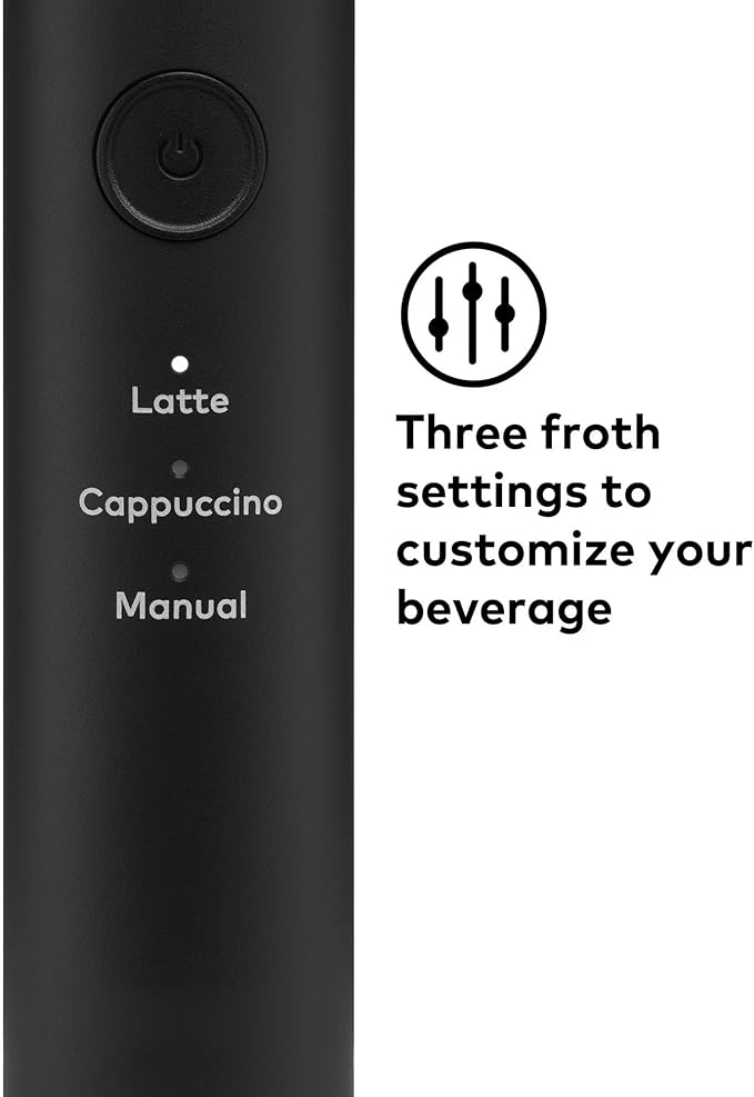 Electric Milk Frother for Hot and Cold Drinks, USB Rechargeable, Removable Dishwasher-Safe Whisk, Lightweight Handheld Wand for Lattes, Cappuccinos, and Specialty Beverages