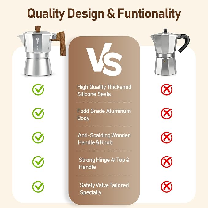 Stovetop Espresso Moka Pot Coffee Maker, Non-slip Wood Grain Handle, Cast Aluminum, Compatible with Gas, and Electric Stoves (Silver, 6 cups)