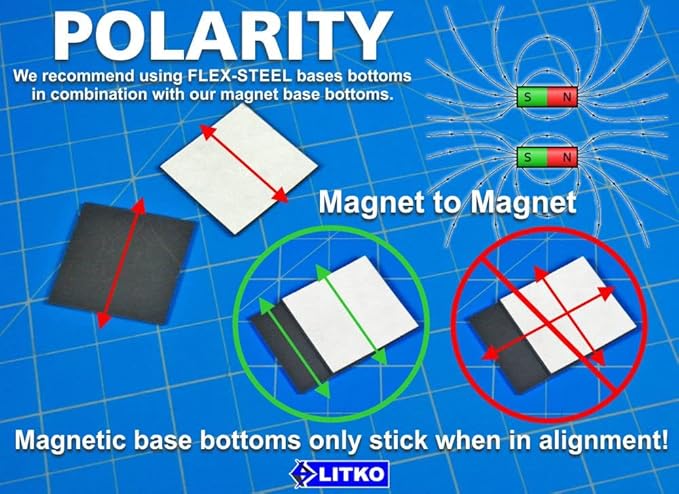 LITKO Flexible Steel Vinyl Magnetically-Receptive Sheet | 3 Pack, 0.025in Thick | Letter Size 8.5x11 inch | Adhesive Backed Peel and Stick | Magnetic Miniatures Storage