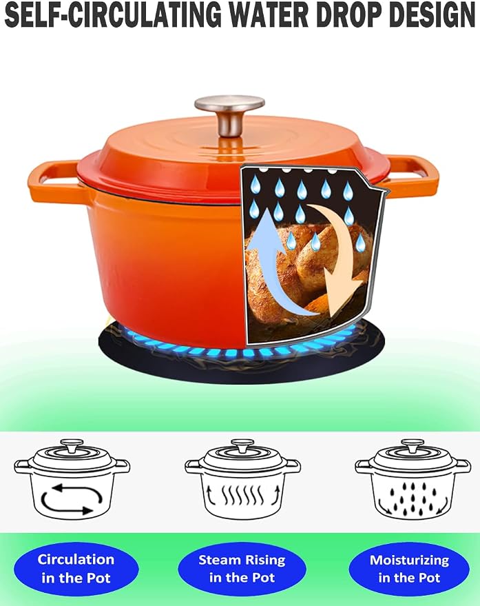 4.2 Quart Cast Iron Dutch Oven with Lid - Enameled Non-Stick Interior, Oven Safe to 500°F, Multi-Stovetop Compatible – Flame