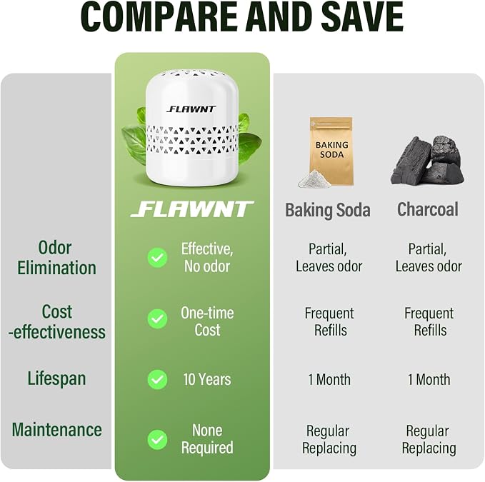 Refrigerator Deodorizer - 10-Year Odor Eliminator for Refrigerator & Freezer, No Baking Soda Needed, Neutralizes Food Smells, Space-Saving Air Filter White