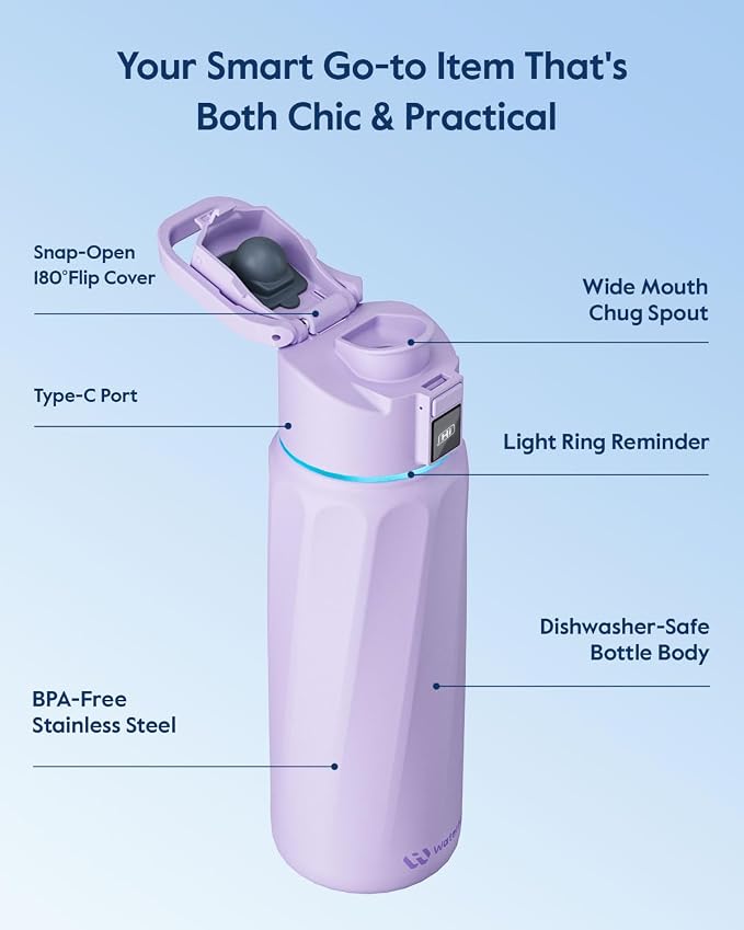 BOOST Smart Water Bottle with Reminder & Tracker, Double Wall Vacuum Insulated Bottles Stainless Steel, 32oz BPA-Free Wide Mouth for School, Gym, Office, Ideal for Father's Day