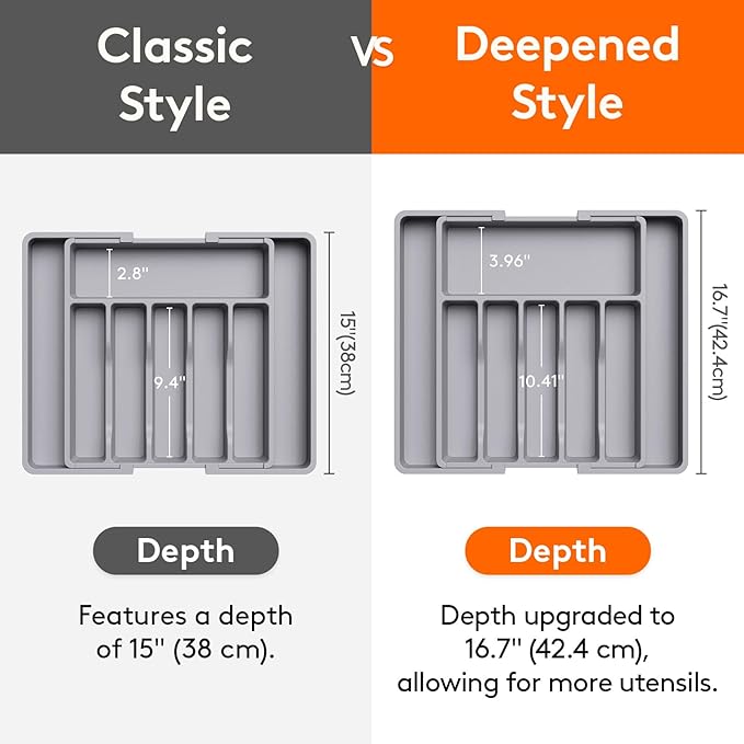 Lifewit Silverware and Cooking Utensil Drawer Organizer Set – Expandable Adjustable Plastic Storage for Cutlery, Flatware, Spoons, Forks, Knives, and Kitchen Tools, BPA-Free, Gray