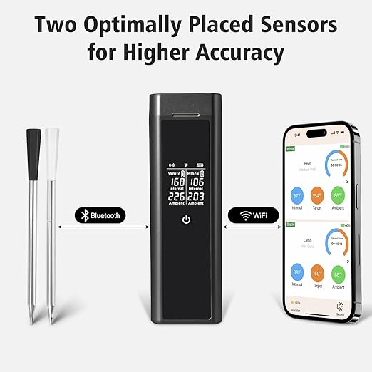 Smart Meat Thermometer for BBQ & Oven, Dual Sensor Probes, Real-Time App Monitoring, Long Wireless Range, Fast Response Cooking Thermometer for Grill & Smoker