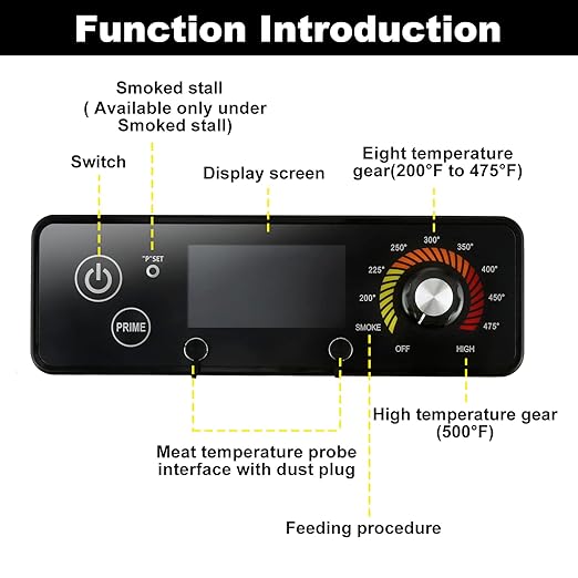 AC03P9 Digital Thermostat Controller Board Replacement for Pit Boss Wood Grills, with Meat Temperature Probe, Replaces PB820D2/PB440D2/PB1150G/PB850G/PB550G/PB820, 120V 60Hz