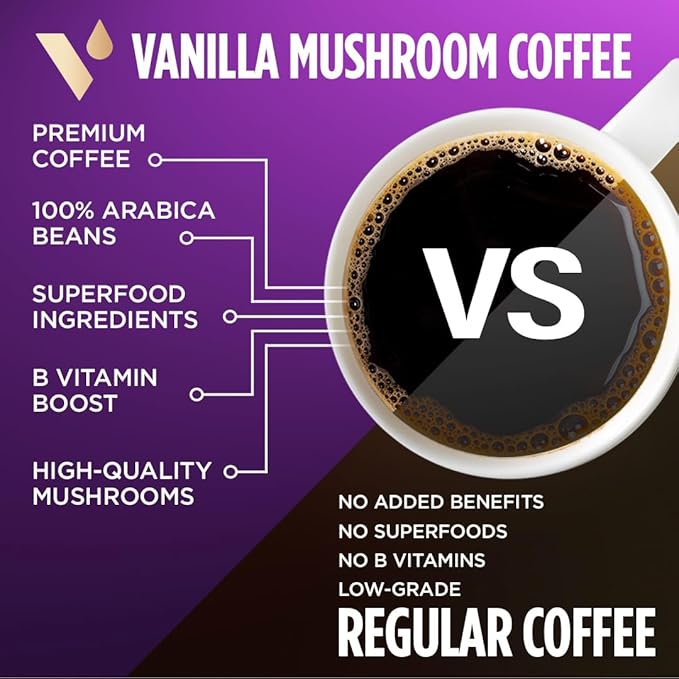 VitaCup Mushroom Coffee Pods, Vanilla Flavored Coffee with Chaga, Lion’s Mane, Vitamins, Medium Dark Roast Arabica Beans, Single Serve Pods Compatible with Keurig K-Cup Brewers, 64 Ct