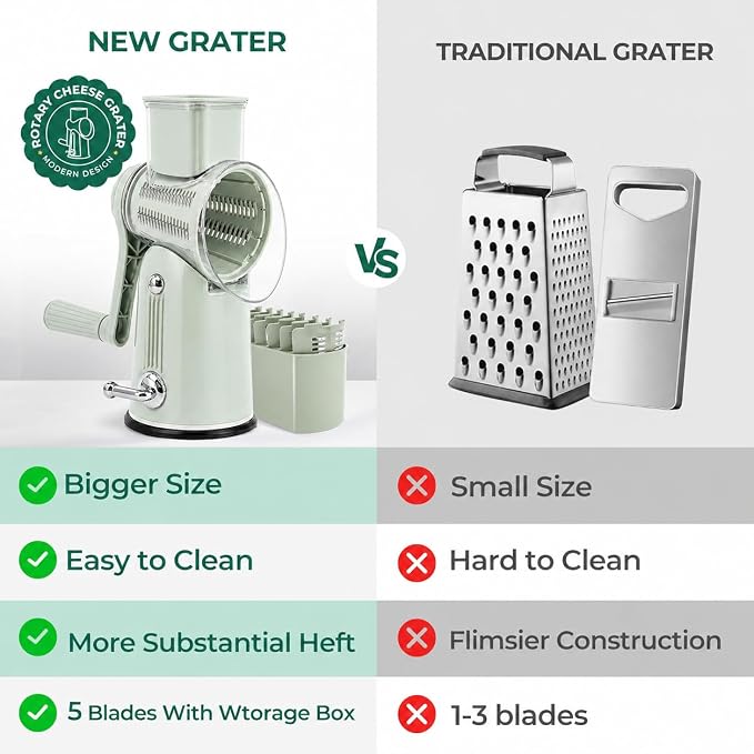 5 in 1 Rotary Cheese Grater with Hand Crank, 5 Replaceable Blades, Strong Suction Base, Multi-Functional Vegetable Slicer Shredder Chopper with Blade Storage Box for Fruit Vegetables Nuts(Green)