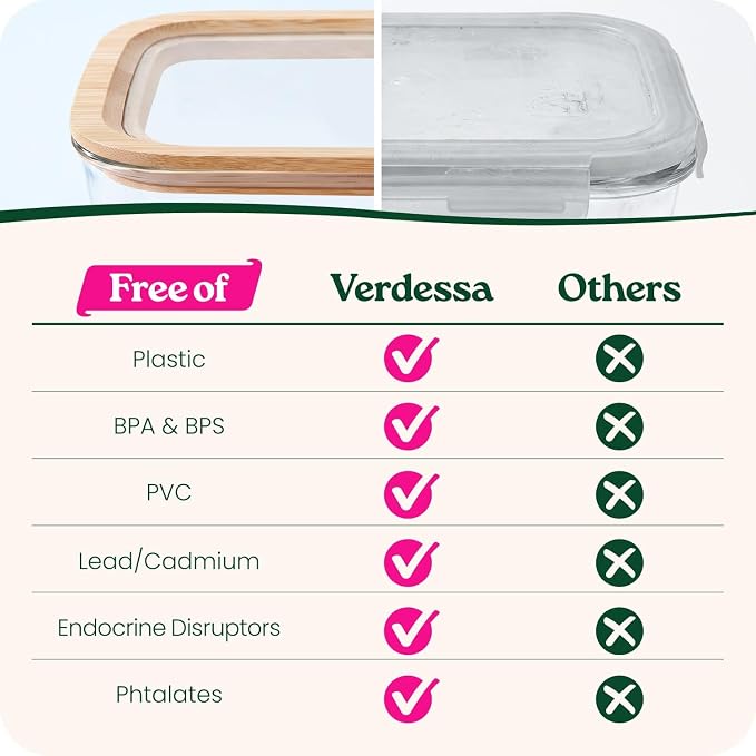 4-Pack Glass Food Storage Containers with Clear-Top Bamboo Lids – Plastic Free 46.7 Oz Glass Meal Prep Containers for Lunch, Eco Friendly Airtight Food Storage, Microwave & Freezer Safe