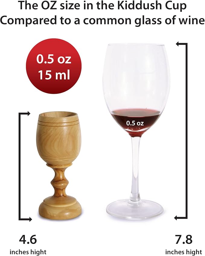 2 Small Communion Cups with Natural Olive Wood Bread Plate – Hand-Carved Kiddush Set for Church, Ministry & Worship – Includes Certificate of Origin