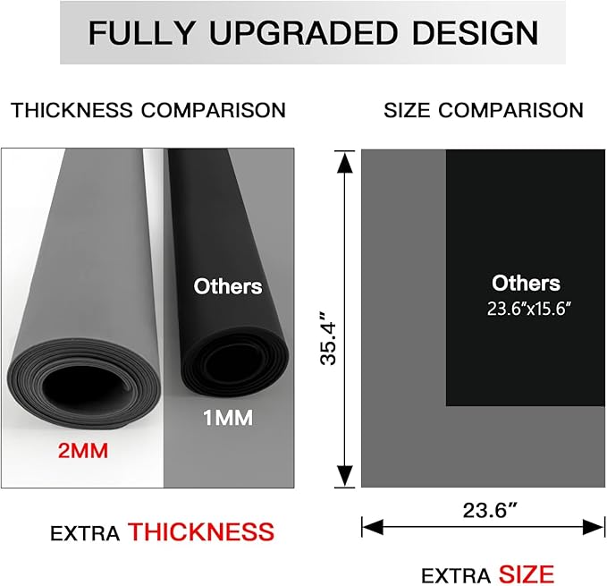 Extra Large Silicone Mat, Silicone Mats for Kitchen Counter 47.3''x23.6''x0.08", 2MM Nonslip Heat Resistant Mat, Countertop Protector, Nonstick Waterproof Craft Mat Table Placemat(Dark Gray)