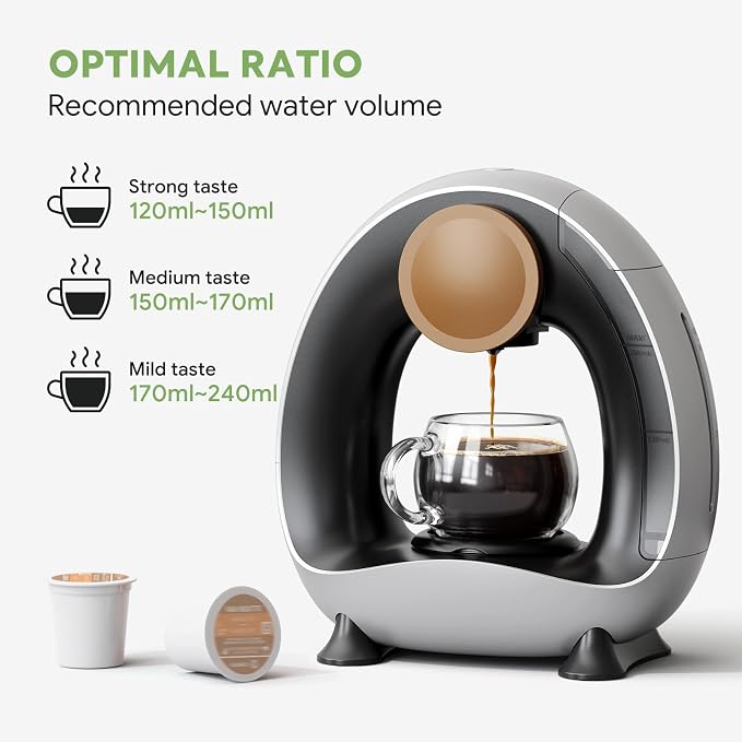 Single Serve Coffee Maker 2 in 1, 1400W Fast Brewer for K-Cup Pods & Ground Coffee, One-Touch Americano & Tea Machine with 2 Reusable Filters, Compact Design for Home Office RV Dorm