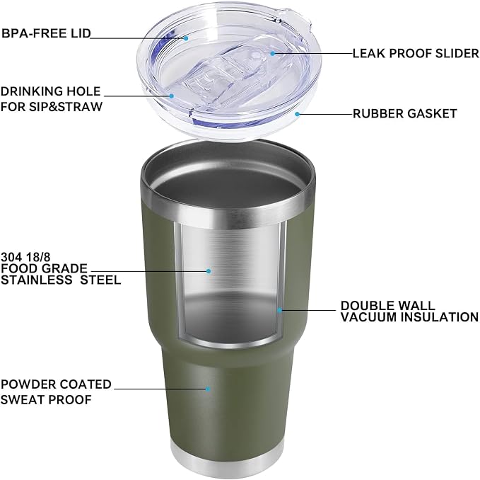 DOMICARE 30oz Tumbler Bulk with Lid and Straw, Double Wall Travel Coffee Mug, Insulated Vacuum Stainless Steel Tumblers, Powder Coated Tumbler Cup (Army Green, 8)