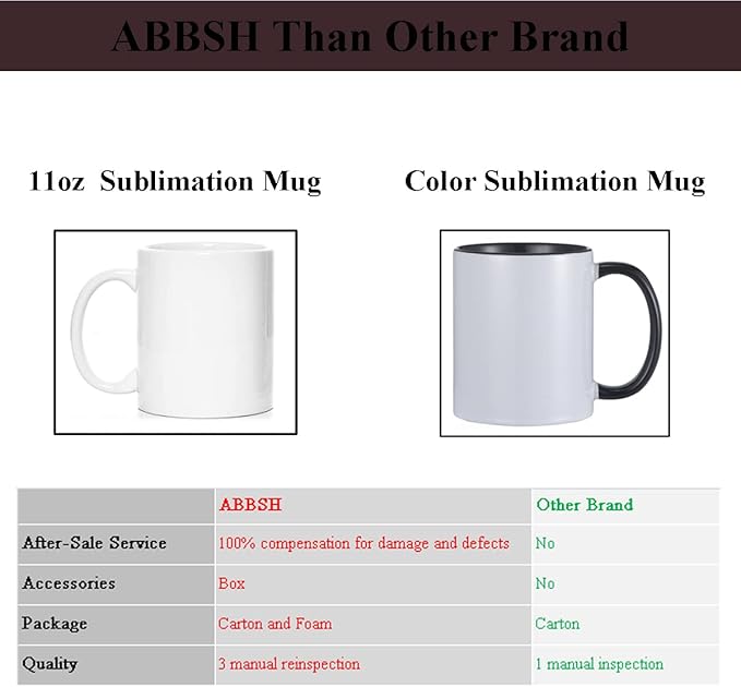 ABBSH Sublimation Mugs, Sublimation White Coffee Mugs Tazas Para Sublimacion Blank 11 OZ With Box for for Coffee, Soup, Tea, Milk, Latte, Hot Cocoa Set of 12
