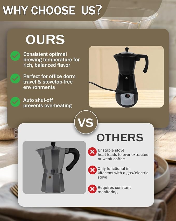 Electric Moka Pot with Detachable Base Aluminum Espresso Maker 10oz 6 Cup 300ml Black Italian Coffee Maker for Kitchen Home 110V