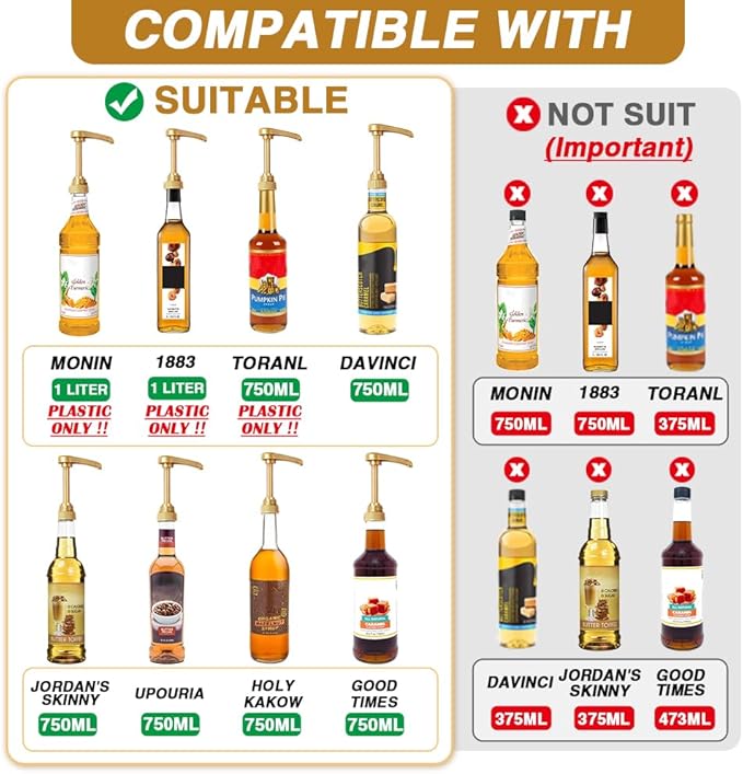 50 Pcs White Coffee Syrup Pump Dispenser, Compatible with 25.4 Oz/750ml Bottles, Great for Home & Coffee Bar Drinking Mixes, Tea, Beverage, Cocktails, Plus Spoons