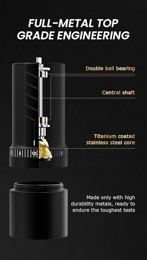 Vevok Chef O20 Manual Coffee Grinder 20 levels External Adjustment, 35g Capacity and Coffee Filter Holder for #1#2 with 100 pcs #2 Paper Filter