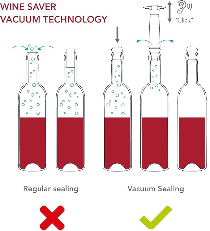 Vacu Vin Wine Saver Pump Gray with Vacuum Wine Stopper - Keep Your Wine Fresh for up to 10 Days - 1 Pump 6 Stoppers - Reusable - Made in the Netherlands