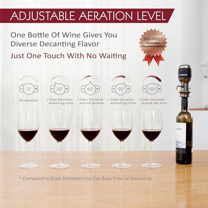 World's First Adjustable Electric Wine Aerator | Gun-Metal Special Edition | Vinaera PRO (Professional Edition)