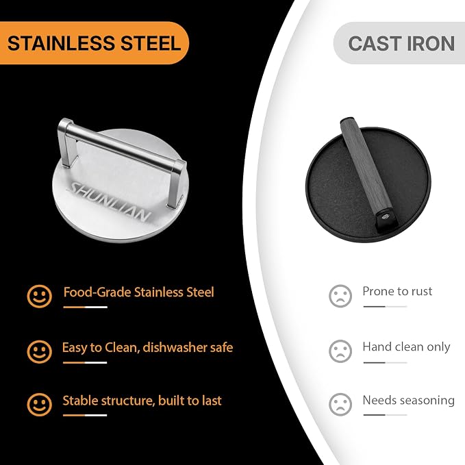 3.1lb Smash Burger Press 6" Stainless Steel Burger Smasher Tool | 1 Year Warranty | Heavy Weight | Dishwasher Safe | Stainless Steel | Solid & Buil To Last | Versatile Kitchen Cooking Press