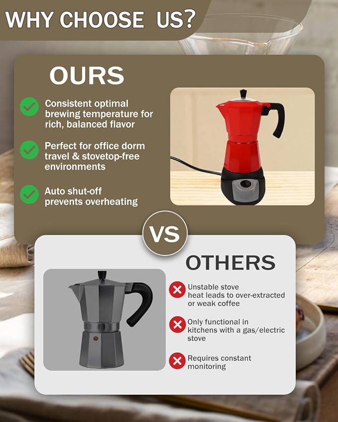 Electric Moka Pot with Detachable Base Aluminum Espresso Maker 10oz 6 Cup 300ml Red Italian Coffee Maker for Kitchen Home 110V